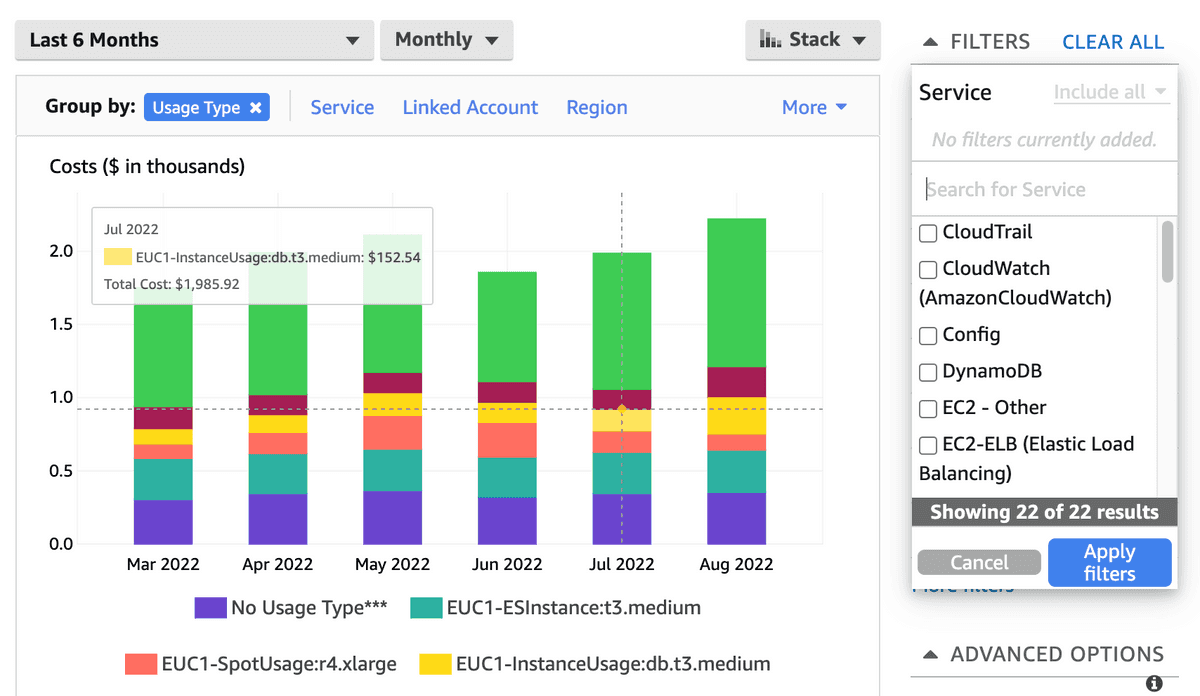 Cost Explorer Example Diagram